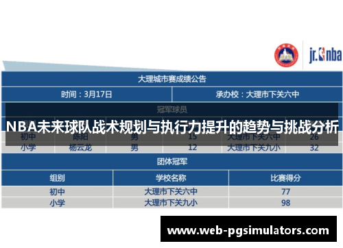 NBA未来球队战术规划与执行力提升的趋势与挑战分析