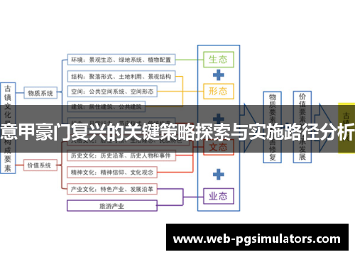 意甲豪门复兴的关键策略探索与实施路径分析