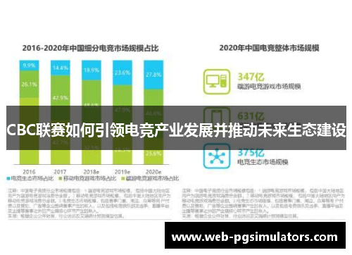 CBC联赛如何引领电竞产业发展并推动未来生态建设