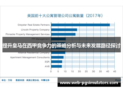 提升皇马在西甲竞争力的策略分析与未来发展路径探讨