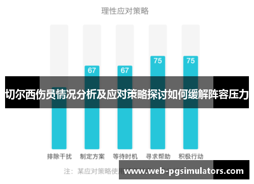 切尔西伤员情况分析及应对策略探讨如何缓解阵容压力