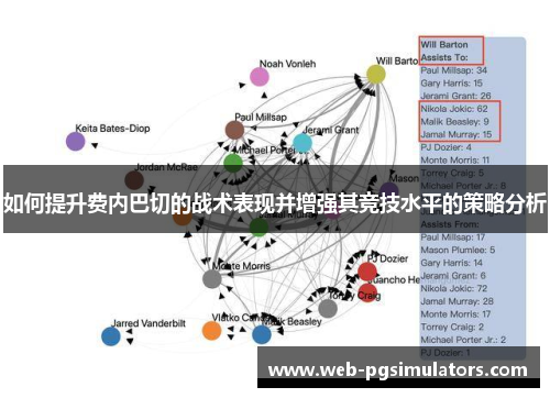 如何提升费内巴切的战术表现并增强其竞技水平的策略分析
