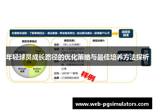 年轻球员成长路径的优化策略与最佳培养方法探析