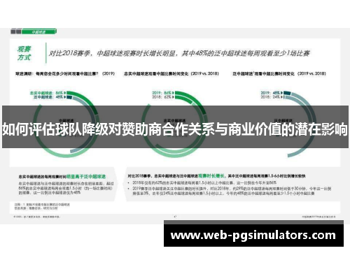 如何评估球队降级对赞助商合作关系与商业价值的潜在影响