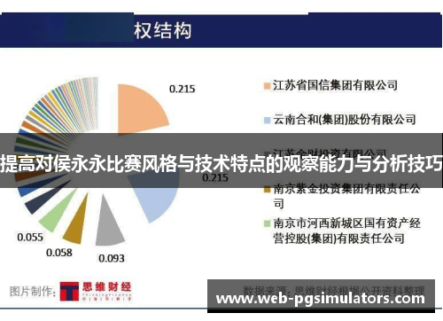 提高对侯永永比赛风格与技术特点的观察能力与分析技巧