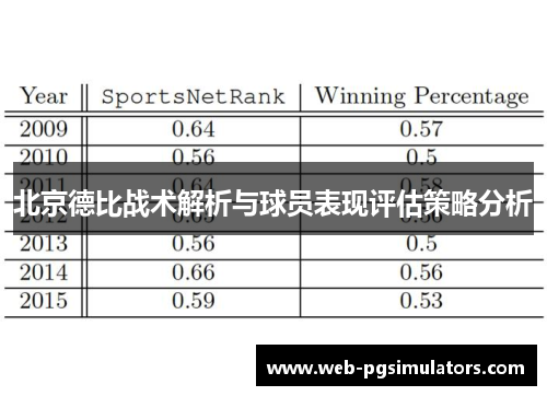北京德比战术解析与球员表现评估策略分析