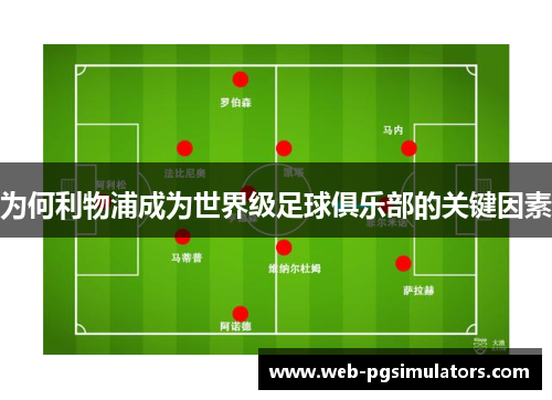 为何利物浦成为世界级足球俱乐部的关键因素