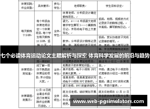 七个必读体育运动论文主题解析与探索 体育科学发展的前沿与趋势