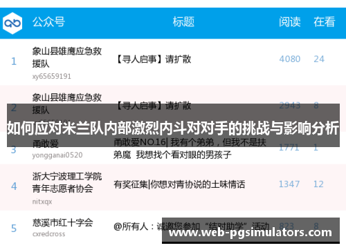 如何应对米兰队内部激烈内斗对对手的挑战与影响分析