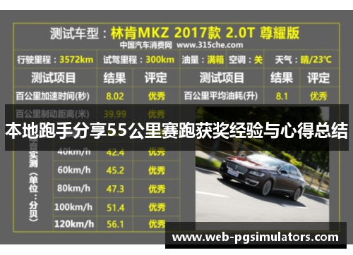 本地跑手分享55公里赛跑获奖经验与心得总结