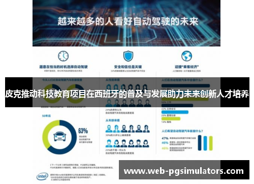 皮克推动科技教育项目在西班牙的普及与发展助力未来创新人才培养