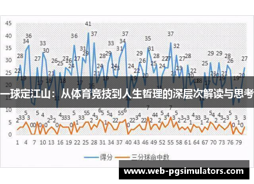 一球定江山：从体育竞技到人生哲理的深层次解读与思考