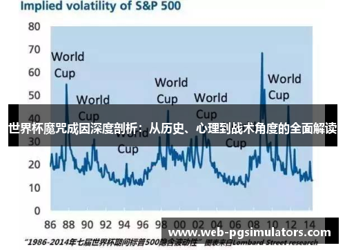 世界杯魔咒成因深度剖析：从历史、心理到战术角度的全面解读