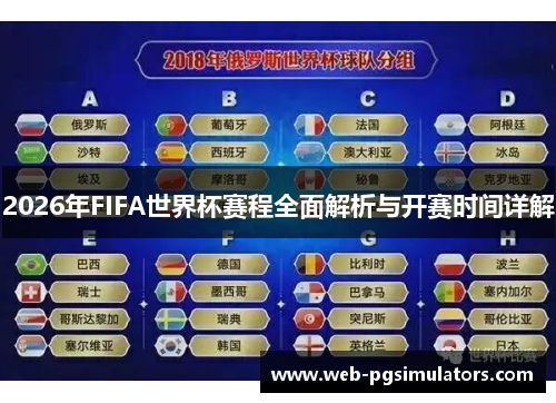 2026年FIFA世界杯赛程全面解析与开赛时间详解