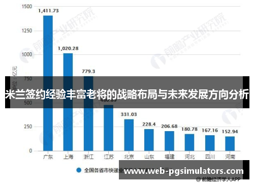 米兰签约经验丰富老将的战略布局与未来发展方向分析