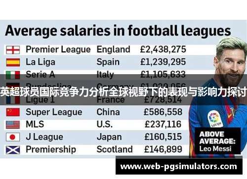 英超球员国际竞争力分析全球视野下的表现与影响力探讨