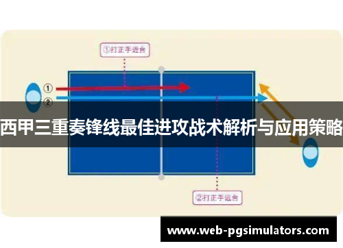 西甲三重奏锋线最佳进攻战术解析与应用策略