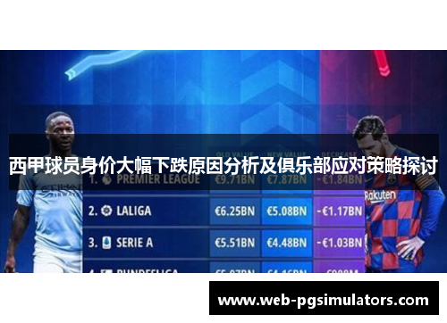西甲球员身价大幅下跌原因分析及俱乐部应对策略探讨 西甲球员身价大幅下跌原因分析及俱乐部应对策略探讨