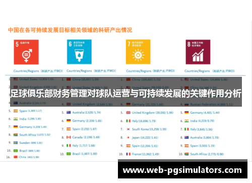 足球俱乐部财务管理对球队运营与可持续发展的关键作用分析 足球俱乐部财务管理对球队运营与可持续发展的关键作用分析