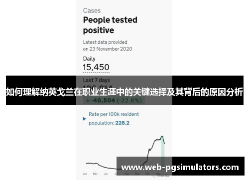 如何理解纳英戈兰在职业生涯中的关键选择及其背后的原因分析