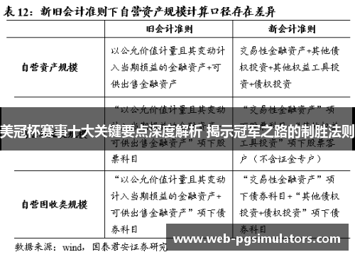 美冠杯赛事十大关键要点深度解析 揭示冠军之路的制胜法则