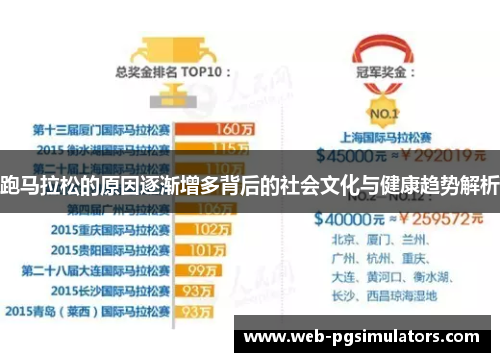 跑马拉松的原因逐渐增多背后的社会文化与健康趋势解析