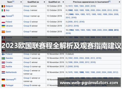 2023欧国联赛程全解析及观赛指南建议