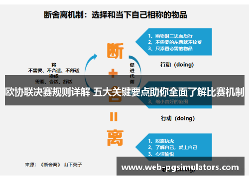 欧协联决赛规则详解 五大关键要点助你全面了解比赛机制
