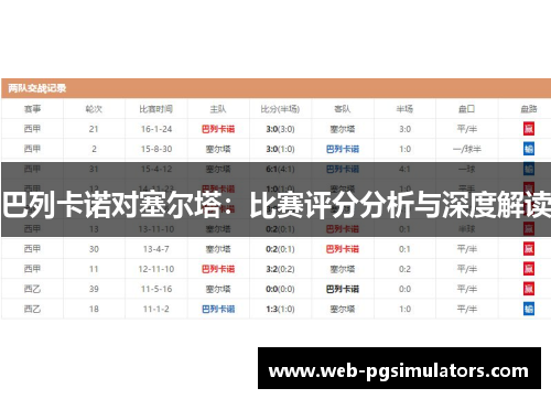 巴列卡诺对塞尔塔：比赛评分分析与深度解读