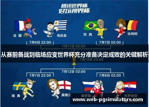 从赛前备战到临场应变世界杯充分准备决定成败的关键解析