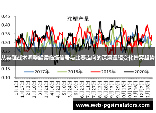 从英超战术调整解读临场信号与比赛走向的深层逻辑变化博弈趋势