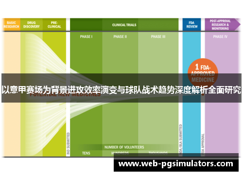 以意甲赛场为背景进攻效率演变与球队战术趋势深度解析全面研究