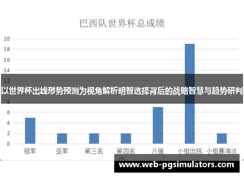以世界杯出线形势预测为视角解析明智选择背后的战略智慧与趋势研判