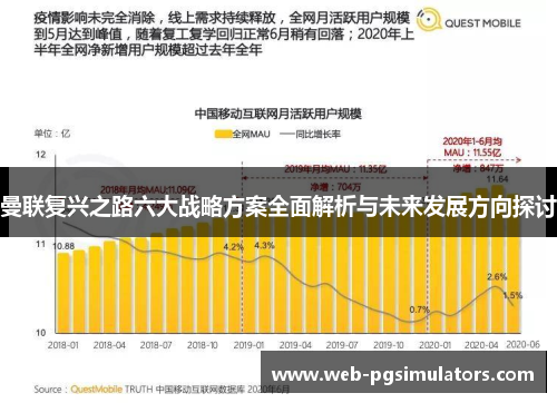 曼联复兴之路六大战略方案全面解析与未来发展方向探讨