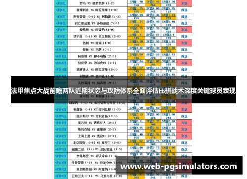 法甲焦点大战前瞻两队近期状态与攻防体系全面评估比拼战术深度关键球员表现