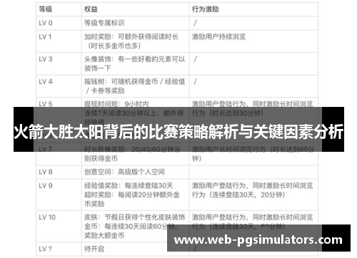 火箭大胜太阳背后的比赛策略解析与关键因素分析 火箭大胜太阳背后的比赛策略解析与关键因素分析