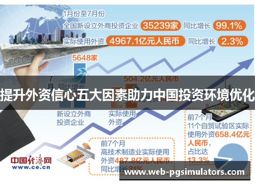 提升外资信心五大因素助力中国投资环境优化 提升外资信心五大因素助力中国投资环境优化